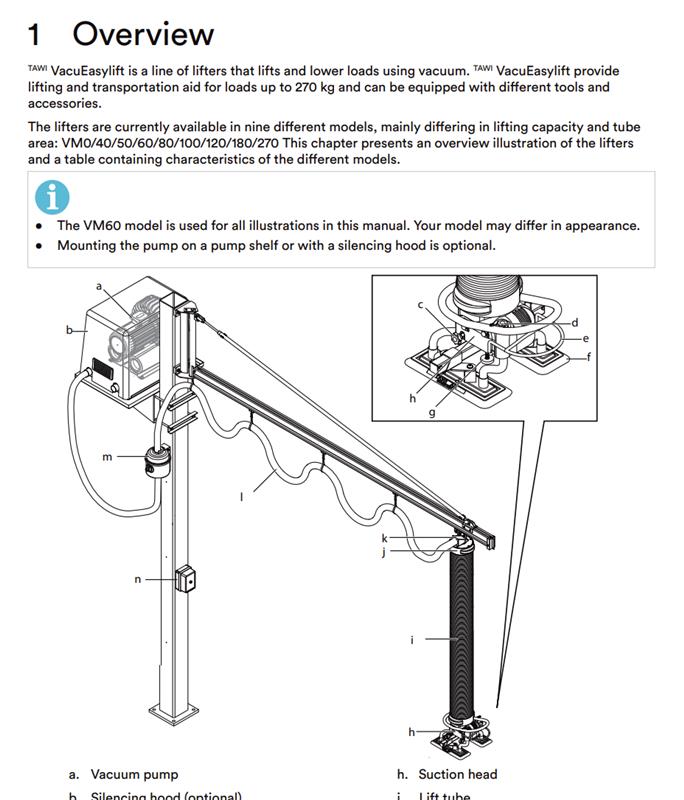 TAWI VM40 VacuEasyLift Vacuum Lift System 3 Swing Arms 3M