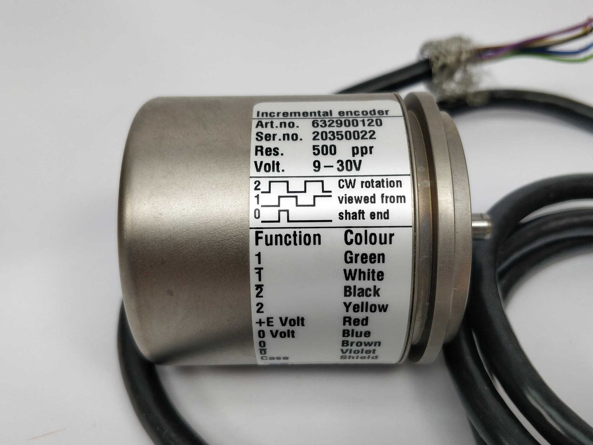 Leine & Linde 632900120 Incremental Encoder 500 ppr
