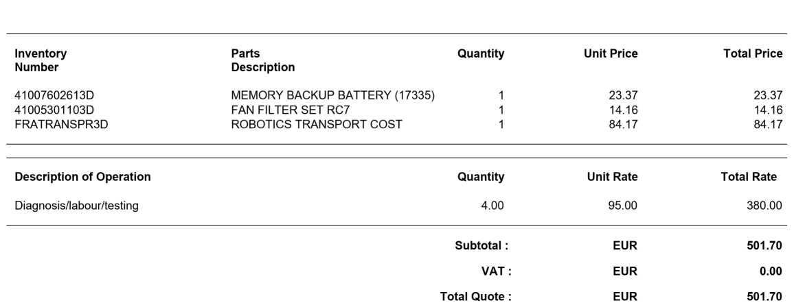 Denso HSS-45452E/GM Scara 4 Axis Robot + RC7M-HSG4BA-BP - Denso Serviced