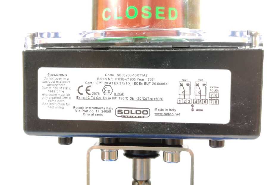 Compact C25SR-3 MET 4-Piston Pneumatic Actuator