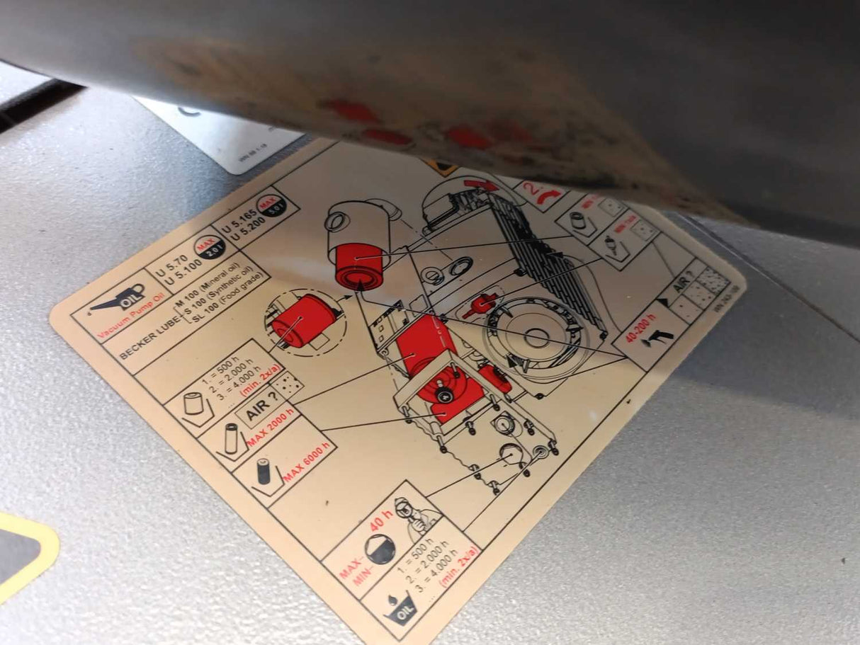 Becker U5.200 Rotary Vane Vacuum Pump