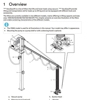 TAWI VM40 VacuEasyLift Vacuum Lift System 3 Swing Arms 3M