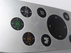 Remote controls Dell, Logitech, Yealink